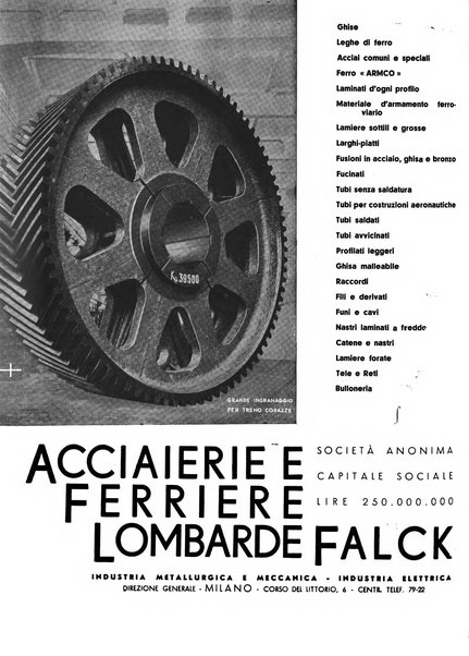 La metallurgia italiana rivista mensile