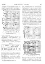 giornale/PUV0112861/1940/unico/00000417