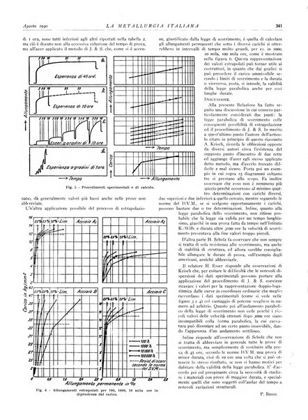 La metallurgia italiana rivista mensile