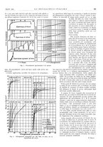 giornale/PUV0112861/1940/unico/00000419