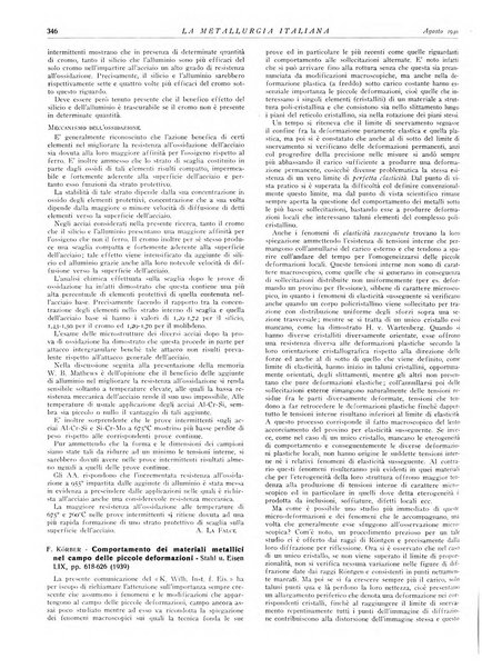 La metallurgia italiana rivista mensile