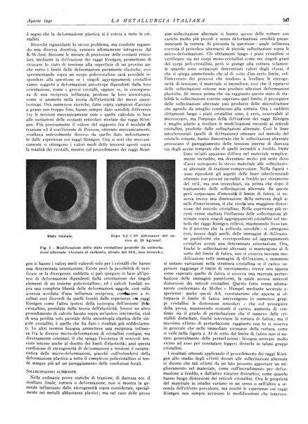 La metallurgia italiana rivista mensile