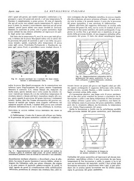 La metallurgia italiana rivista mensile