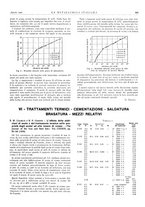 giornale/PUV0112861/1940/unico/00000431