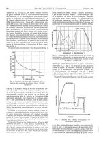 giornale/PUV0112861/1940/unico/00000444