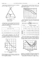 giornale/PUV0112861/1940/unico/00000453