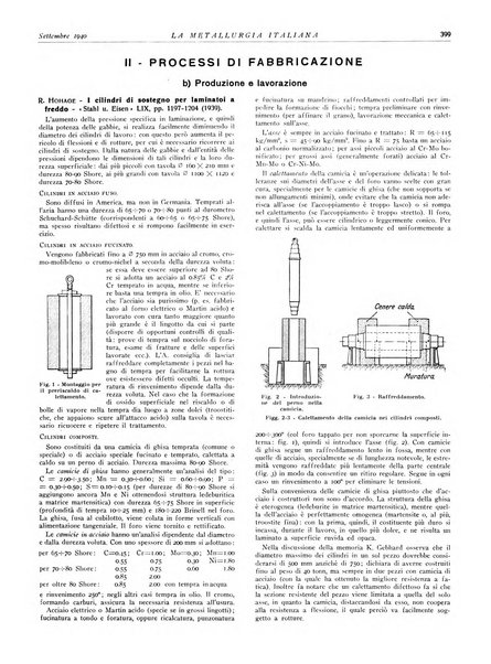 La metallurgia italiana rivista mensile