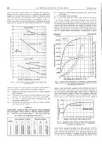 giornale/PUV0112861/1940/unico/00000492