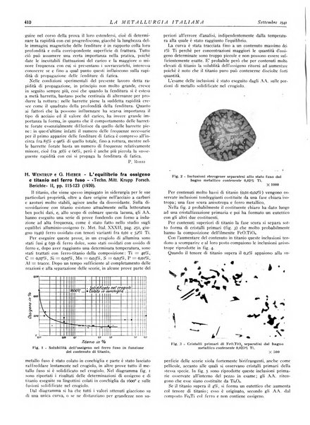 La metallurgia italiana rivista mensile