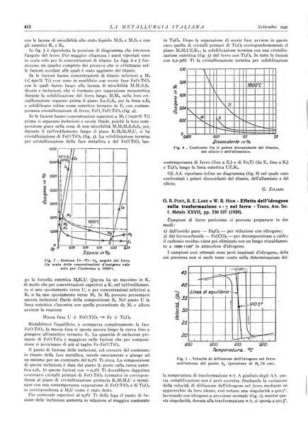 La metallurgia italiana rivista mensile