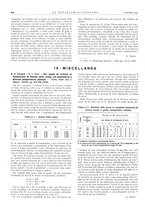 giornale/PUV0112861/1940/unico/00000498