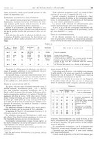 giornale/PUV0112861/1940/unico/00000521