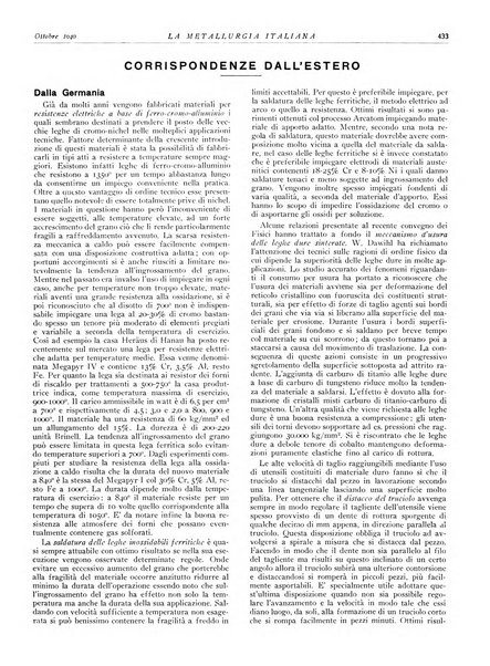 La metallurgia italiana rivista mensile