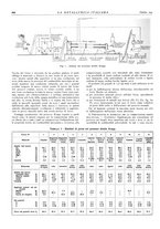 giornale/PUV0112861/1940/unico/00000536