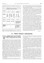 giornale/PUV0112861/1940/unico/00000537