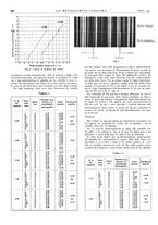 giornale/PUV0112861/1940/unico/00000550