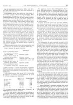 giornale/PUV0112861/1940/unico/00000575