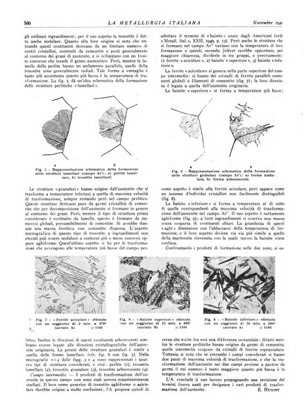 La metallurgia italiana rivista mensile