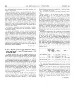 giornale/PUV0112861/1940/unico/00000606