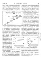 giornale/PUV0112861/1940/unico/00000617