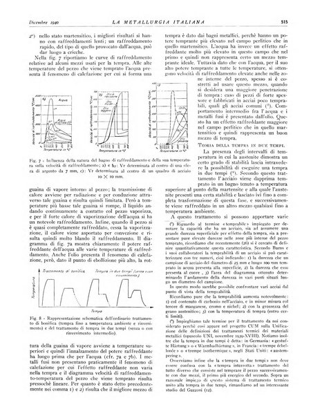 La metallurgia italiana rivista mensile