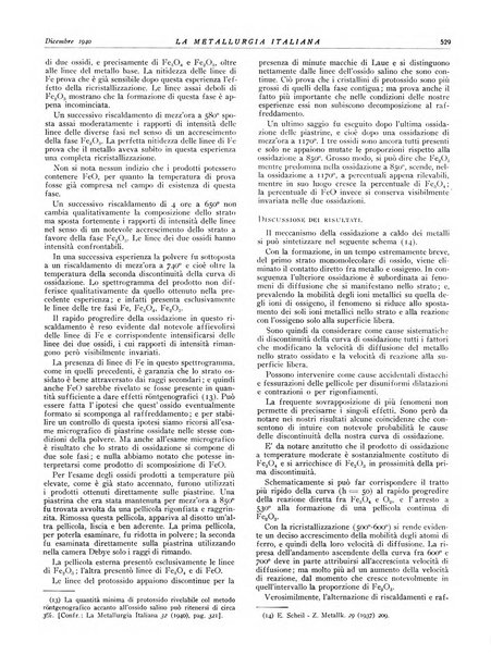 La metallurgia italiana rivista mensile