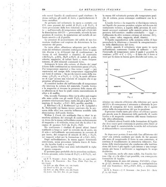 La metallurgia italiana rivista mensile