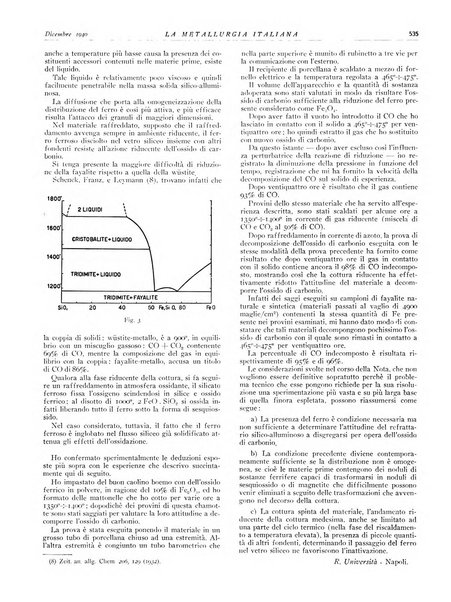 La metallurgia italiana rivista mensile