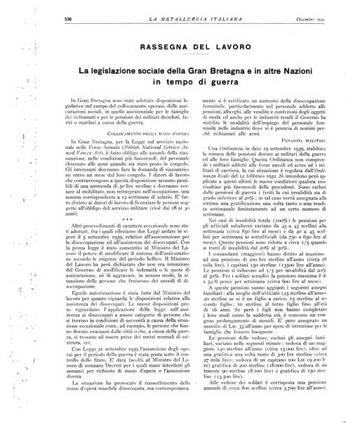 La metallurgia italiana rivista mensile