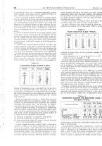 giornale/PUV0112861/1940/unico/00000652