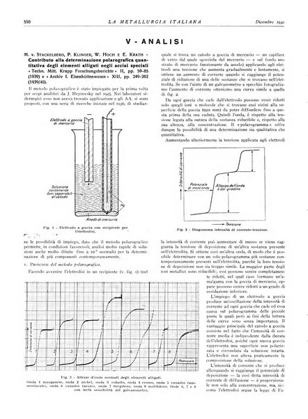 La metallurgia italiana rivista mensile