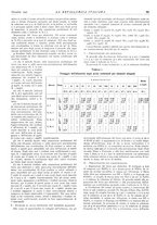 giornale/PUV0112861/1940/unico/00000665