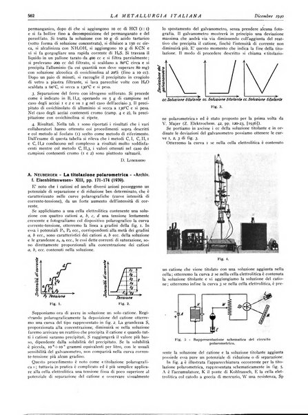 La metallurgia italiana rivista mensile