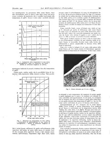 La metallurgia italiana rivista mensile