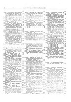 giornale/PUV0112861/1942/unico/00000010