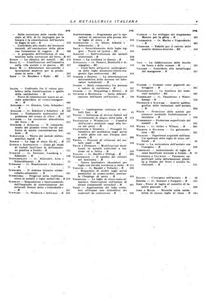 La metallurgia italiana rivista mensile