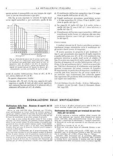 La metallurgia italiana rivista mensile