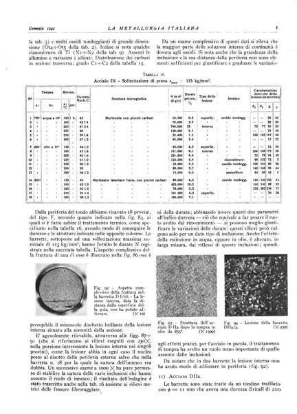 La metallurgia italiana rivista mensile