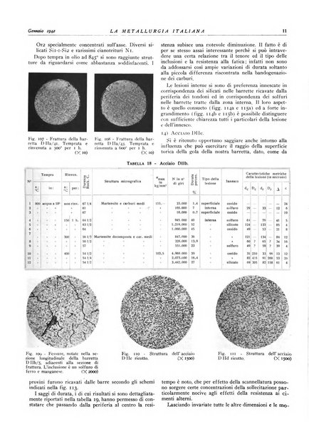 La metallurgia italiana rivista mensile