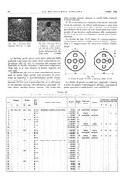 giornale/PUV0112861/1942/unico/00000036