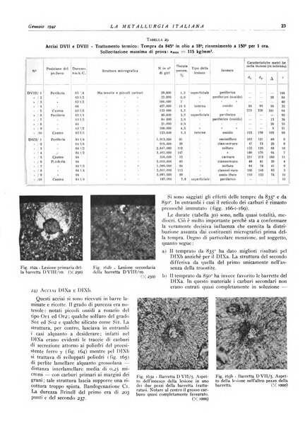 La metallurgia italiana rivista mensile