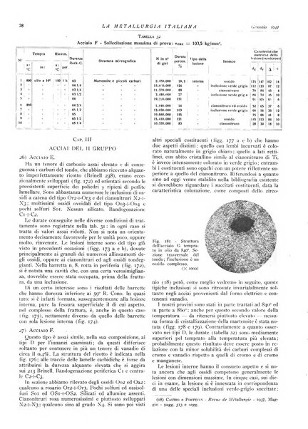 La metallurgia italiana rivista mensile