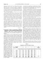 giornale/PUV0112861/1942/unico/00000047