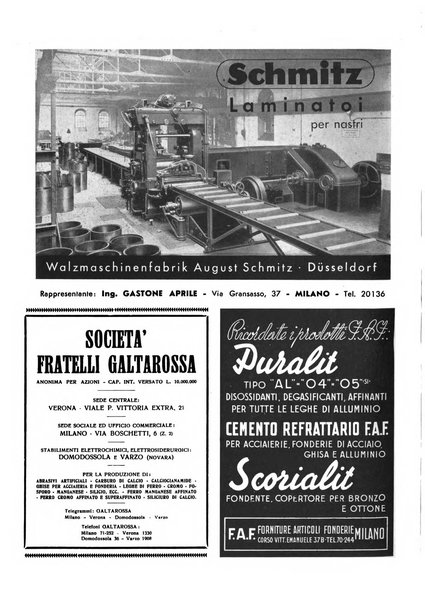 La metallurgia italiana rivista mensile