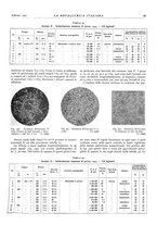 giornale/PUV0112861/1942/unico/00000083