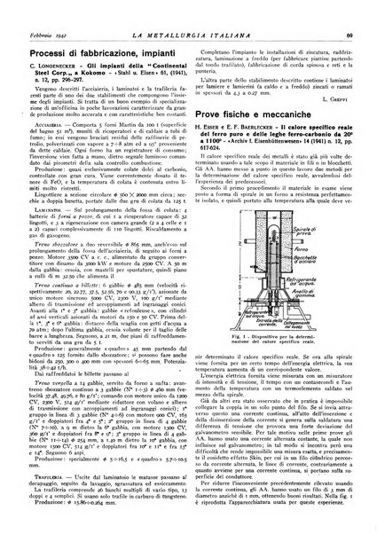 La metallurgia italiana rivista mensile