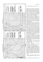 giornale/PUV0112861/1942/unico/00000112