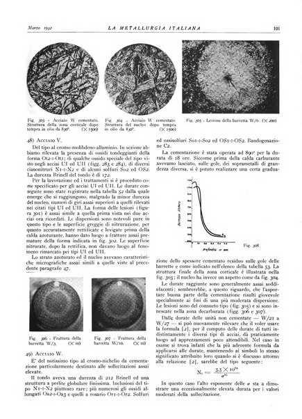 La metallurgia italiana rivista mensile