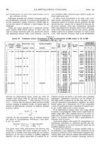 giornale/PUV0112861/1942/unico/00000126