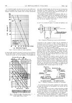 giornale/PUV0112861/1942/unico/00000136